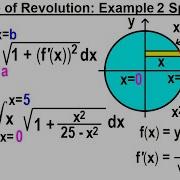 Calculus 2 Ch 19 Surface Area Of Revolution 7 Of 11 Surface Of Revolution Example 2 Sphere