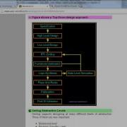 Create An Arduino RealTime Data Acquisition System Pt 1