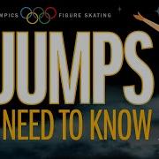 Your Guide To Figure Skating Scores And Jumps At The Beijing Olympics