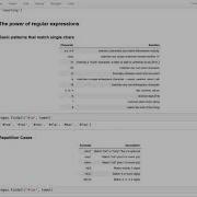 Regex In Natural Language Processing NLP ML Python