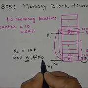 Lecture 11 Assembly Language Program Of 8051 For Memory Block Transfer