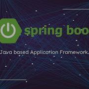 Springboot Beginner S Guide 2023 Episode 5 Spring Boot Database Connection PostgreSQL With JPA