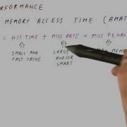 Cache Performance Georgia Tech HPCA Part 3