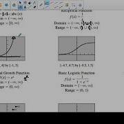 12 Basic Functions Math With Mitchell