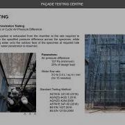 The Significance Of Testing Of Facades GA X PERAFI Series