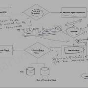 Query Optimization Part 1