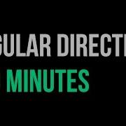 Angular Directives In 9 Minutes Intermediate Angular Code In 5