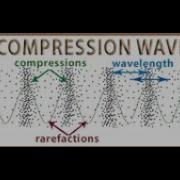 SOUND WAVES COMPRESSIONS AND RAREFACTIONS