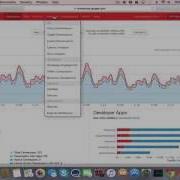 Custom Reports Using Apigee Edge Analytics