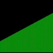 1 Hr Sorting Algorithm