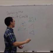 Deriving The Unit Circle