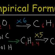 Writing Empirical Formulas From Percent Composition Combustion Analysis Practice Problems