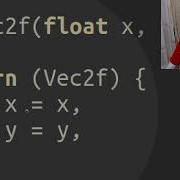 Writing Text Editor