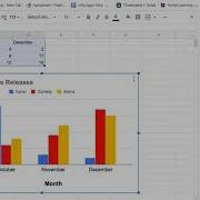 Using Google Charts An Introduction