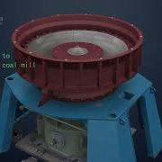 3 1 Animation Of The Medium Speed Coal Mill Structure