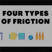 FOUR TYPES OF FRICTION Ms Chemic