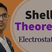 L 6 Shell Theorems Of Electrostatics Class 12