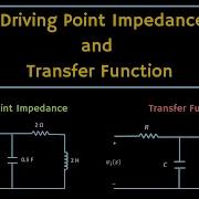 What Is Driving Point Impedance And Transfer Function In The Electrical Circuit Network Analysis