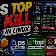 Linux Process Management Made Easy PS TOP KILL Commands Explained