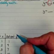 Writing A Function Rule From A Table Part 1