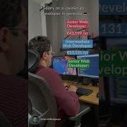 Salary As A Javascript Developer In Germany Codinglife Programming Technology