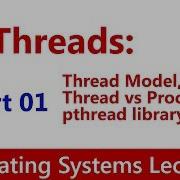 Operating System 33 Threads Thread Model Thread Vs Process Pthread Library