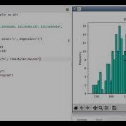 Python Histogram With Mean And Standard Deviation