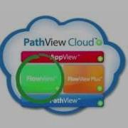 Apneta Flowview