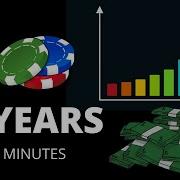 50 Years Of Live Poker Winnings 1971 2020