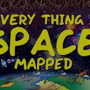 Every Thing In Space