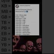 Save It Try It Shorts Coding Programming Coder Python Computer Developer