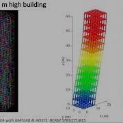 Finite Element Analysis For Beam Structure