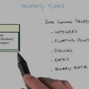 Property Types Developing Scalable Apps With Java