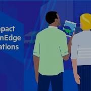 The Impact Of Progress OpenEdge Applications