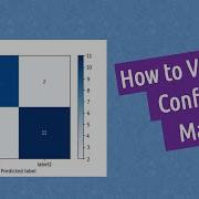 How To Generate And Visualize Confusion Matrix Machine Learning Python
