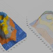 ExcelTricks 3D Plots For Publication Heat Map Surface Wireframe Plots In Excel
