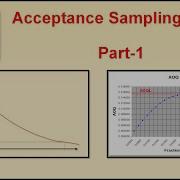 Acceptance Sampling Plans For Quality Control Part 1