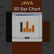 JAVA Swing 3D Bar Chart