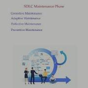 SDLC Maintenance Phase