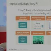 Scaleable Devops With SAFE By Chris James At AgileIndia2017