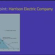 Lecture 05 02 Pure Integer Programming