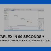 DataFlex In 90 Seconds