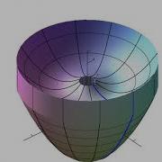 Mathematical Illustrations With MAPLE