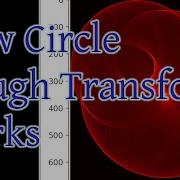 How Circle Hough Transform Works