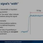Understanding Occupied Bandwidth
