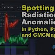 How To Build A High Resolution Radiation Heatmap In Plotly Pandas GMCMap Tutorial