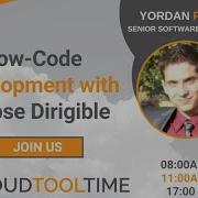 Low Code Development With Eclipse Dirigible Cloud Tool Time Yordan Pavlov