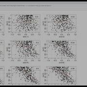 3 ARIMA Models 3 1 1 Introduction To Autoregressive Models