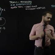 Networks Trails And Paths