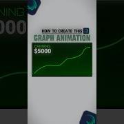 Premium Graph Animation Tutorial Alight Motion Motiongraphics Aftereffect